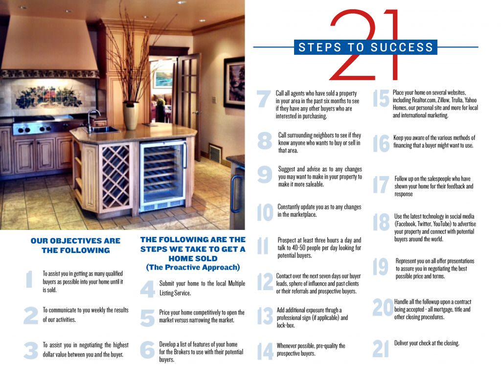 Listing presentation checklist image