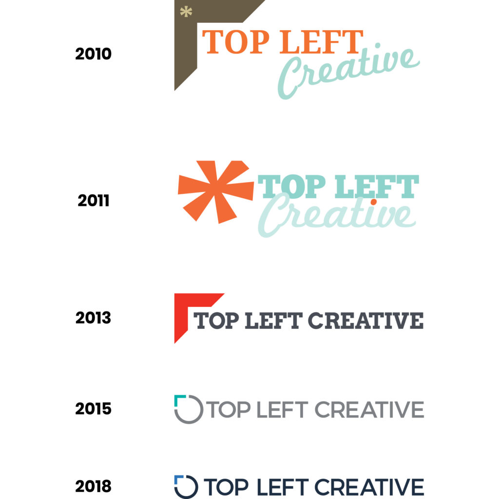 Old Top Left Creative Logos, 2010 to 2018